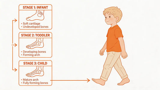 Why Durable, Waterproof Kids Shoes Matter - Taranis Guide