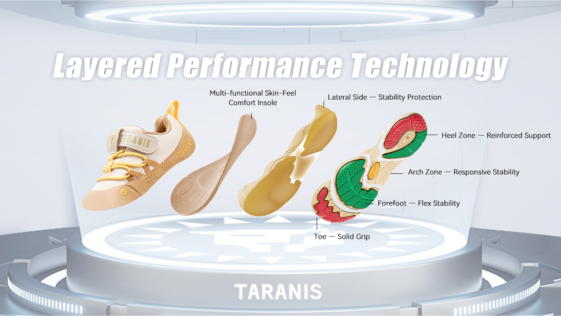 Multi-Density
Zoning