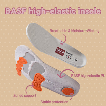 TARANIS Peak Explorers