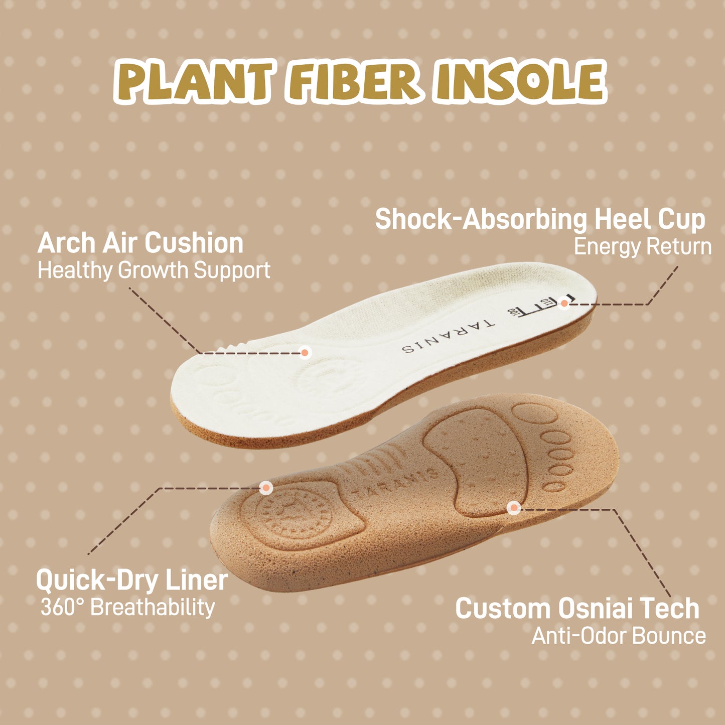 TARANIS Toddler Sneakers Marshmallow Feet