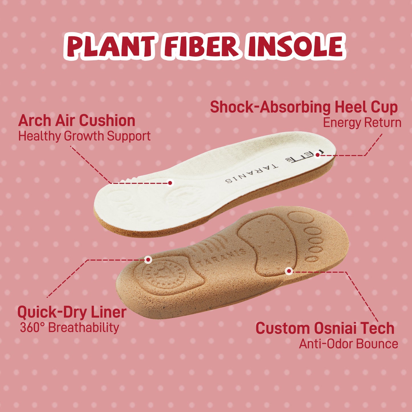 TARANIS Toddler Sneakers Marshmallow Feet